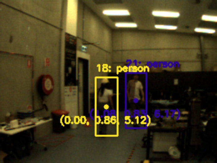 Interpolation end reference image.